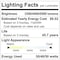 Luxrite 2x4 FT Troffer LED Panel Lights 3CCT 3500K-5000K 30/40/50W Up to 5500LM 0-10V Dimmable DLC UL, 2PK LR25707-2PK - alternate 5